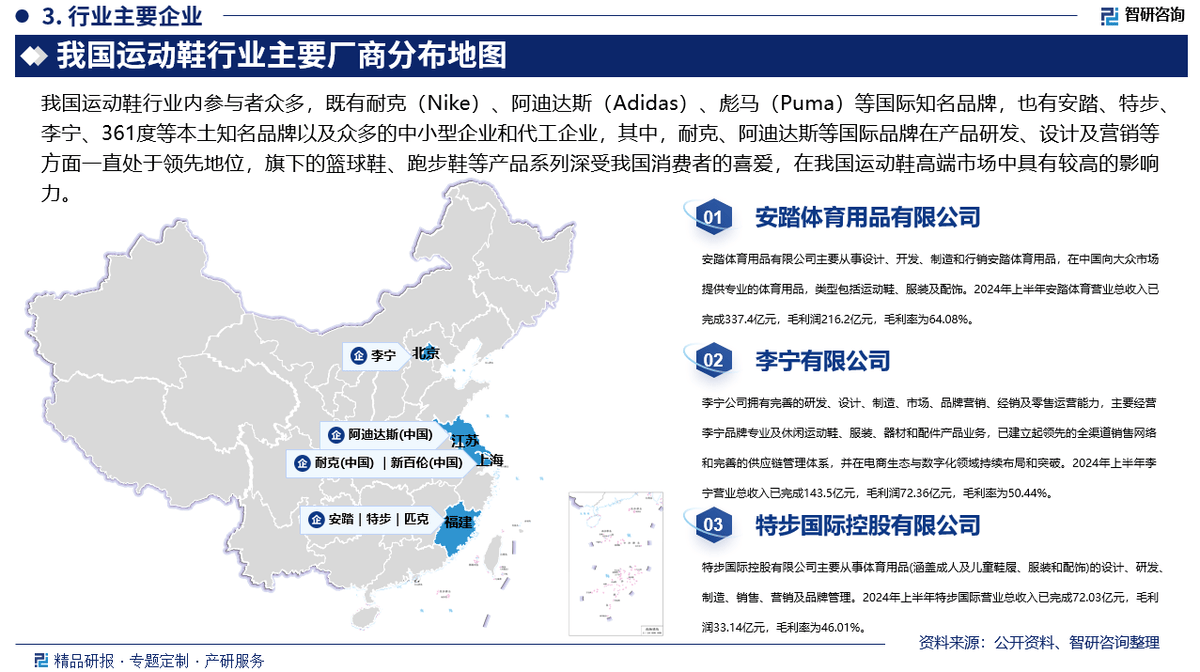 现状及投资前景研究报告（2025-2031年）必一运动sport网页版登录中国运动鞋行业发展(图3)